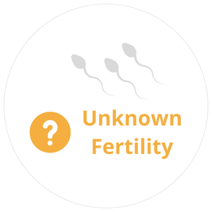 Unknown Fertility (2)