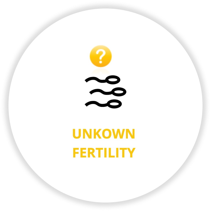 Unknown fertility - circle